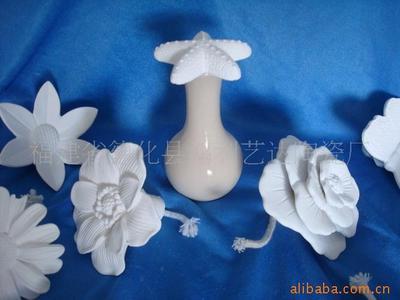 陶瓷熏香座與石膏、樹(shù)脂工藝品 價(jià)格、廠家與選購(gòu)指南